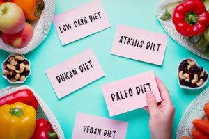 Why “Dieting” Can Be Counterproductive